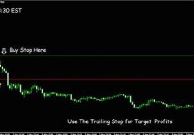 非农数据夜如何交易？