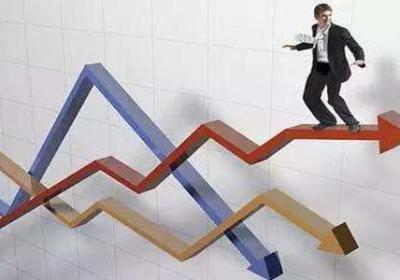 什么是日线图，如何看？