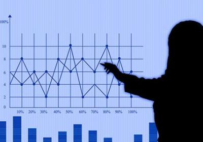 QDII是什么意思，风险大吗？