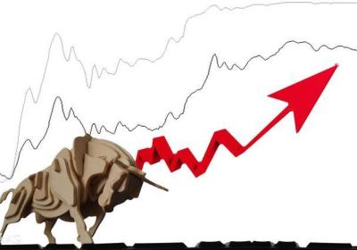 CCL指标代表什么？有什么作用？