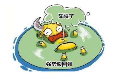 股票中回调是什么意思？怎么判断回调？