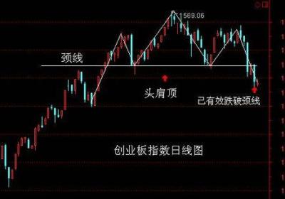 什么是大庄股，散户怎么轻而易举地跟得大庄股?