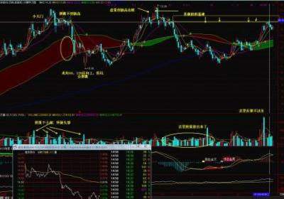 北水狠沽什么意思？