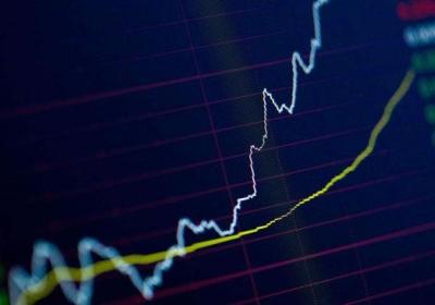 均线成功率高的买点分析