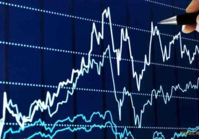 股价回档时的投资技巧是什么？为何会回档？