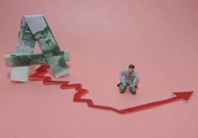 股票买卖五档交易规则介绍