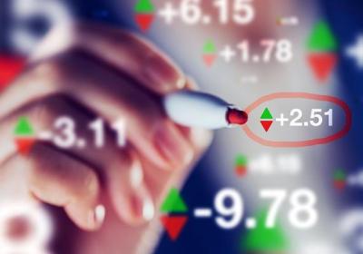 视觉中国股票技术分析，看一下投资价值是否还在？