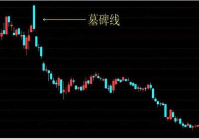 墓碑线是啥意思?墓碑线形态的特征是怎样的?