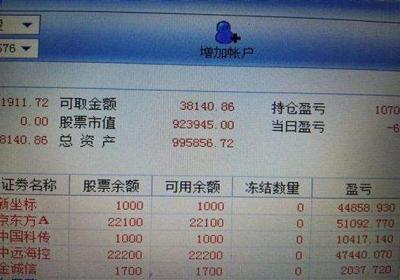 什么是股票封单?大单封涨停的作用