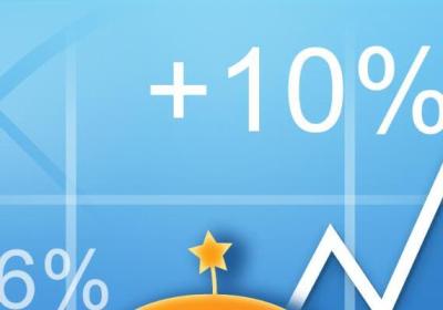 高位墓碑线洗盘案例分享，操作策略是什么？