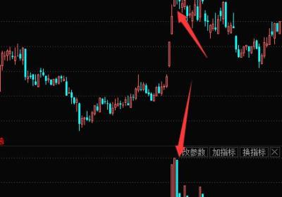 如何抓住连续涨停的股票？