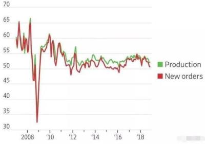 中美同意暂停加征关税！对中国有四大影响！