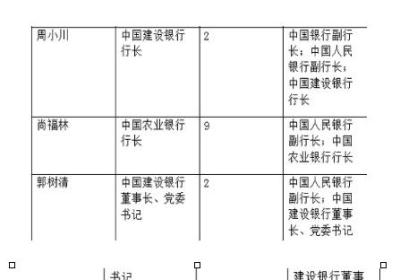 中国股市为什么熊市大于牛市?