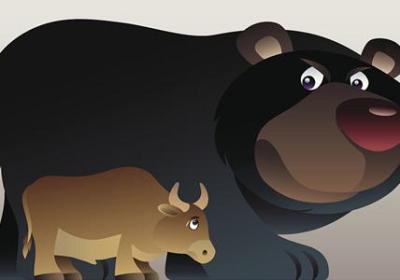 熊市抗跌股有何特征？四大特征解读