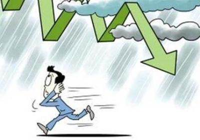 大盘跌停是什么意思？为什么会跌停？