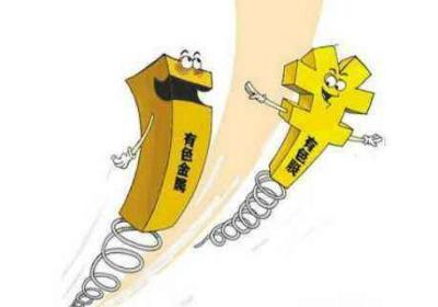 有色金属版块在历次牛市的表现如何？