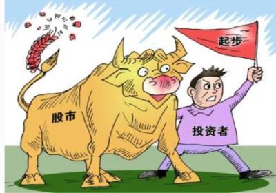 五线之上牛股战法，应该如何进行买卖？