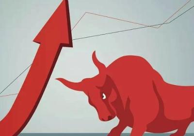 技术性牛市标准是什么?