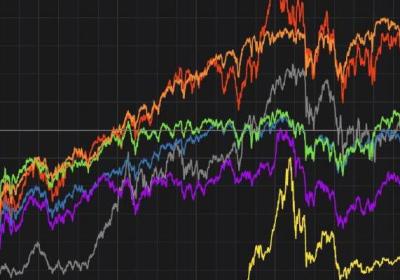 2019牛市龙头品种有哪些？牛市龙头股一览