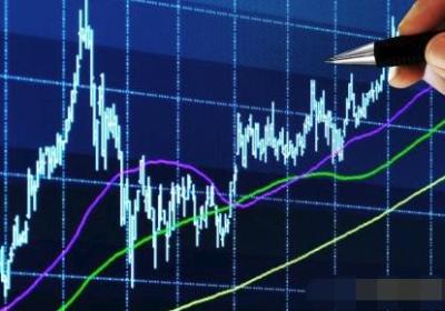 大盘见底大反弹几个重要特征是什么？