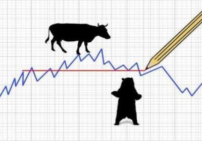 如何判别庄家是在震仓还是在出货？