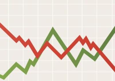 股市运行的周期分为几个阶段？每个阶段情况如何？