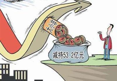 大小非减持如何应对？