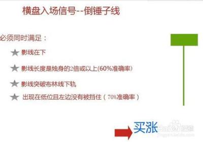 微信买涨买跌怎么玩？怎么结合K线买涨买跌？