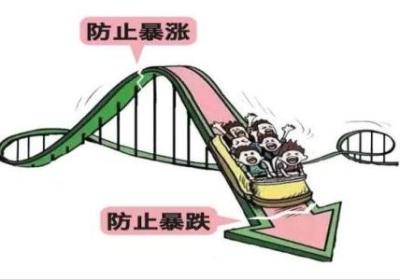 股票涨跌的依据有哪些？为何股票会涨跌？