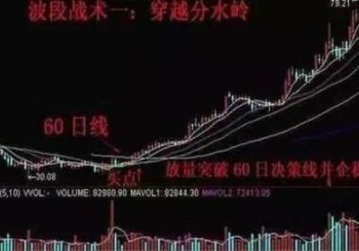 波段操作原则是什么？波段操作技巧有哪些？