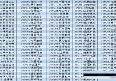 上?？拼窗迤笠得ヒ焕?/></div></a><div   id=