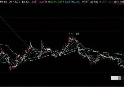 银行股和券商股哪个好？如何抉择？