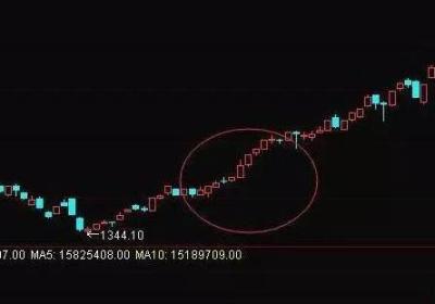 股票怎么跟着庄走?跟庄能吃肉吗?