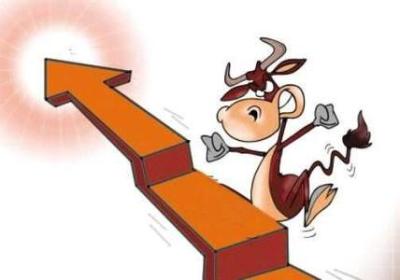 股市波段怎么分，波段划分标准