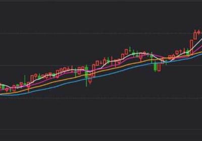 股票亏了很多钱时，是该割肉还是坚持持有呢？