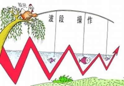 适合经常做波段的股票有哪些？如何做好股票波段？