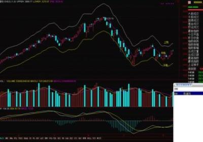 股价下跌时如何做高抛低吸？