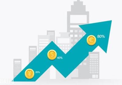 波段底部漂移，一般波段底部的买点表现是什么