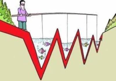 如何在一只股票上高抛低吸？怎么做？