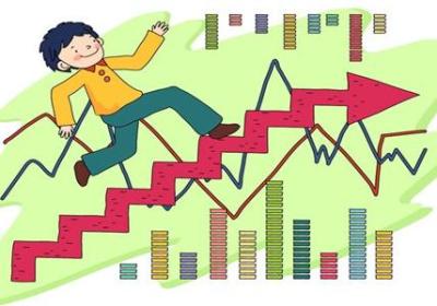 股价几个涨停怎么计算？涨停股卖出技巧