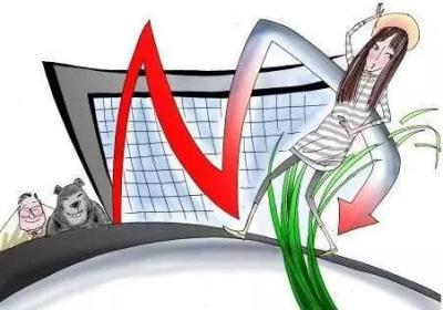 诱多反弹的识别主要从哪些角度？