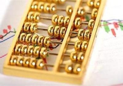 看周线做小时线？波段操作