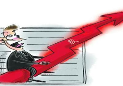 三浪下跌选股公式是什么？