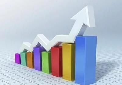 跟踪止损该怎么设置？