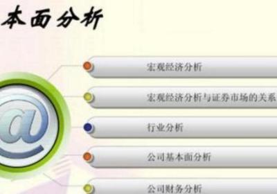 股票的波段盈利分析，你了解多少？