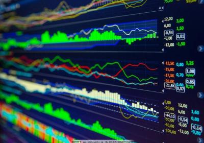 炒股止盈多少合适呢？