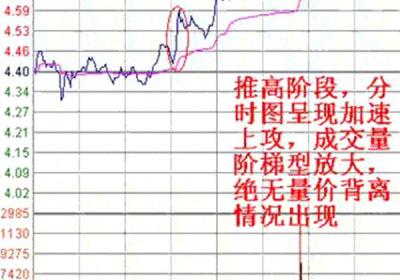 一百起步涨停股票有吗？如何找涨停股?