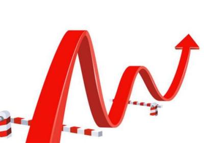 蚂蚱乱蹦式走势是什么?