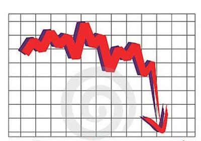 跟踪止损单是什么？跟踪止损单百分比操作是？