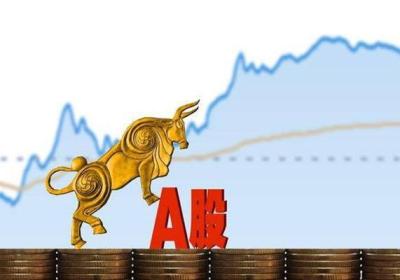 波段操作看什么指标？